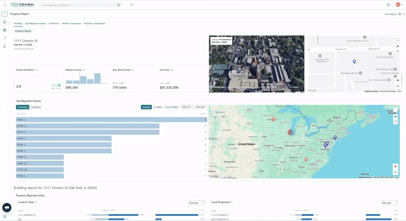 Property Report Gif Mar-2025.gif